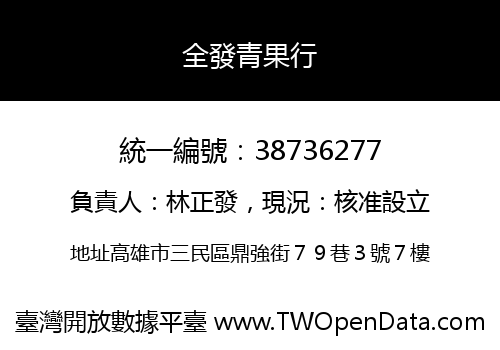 全發青果行