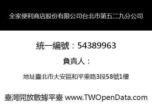 全家便利商店股份有限公司台北市第五二九分公司