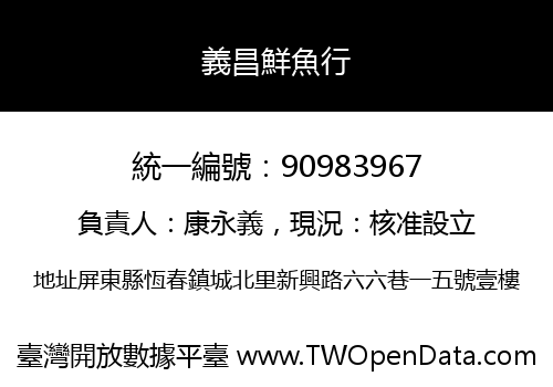 義昌鮮魚行