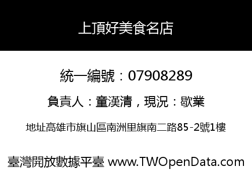 上頂好美食名店