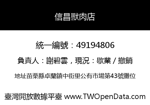 信昌獸肉店
