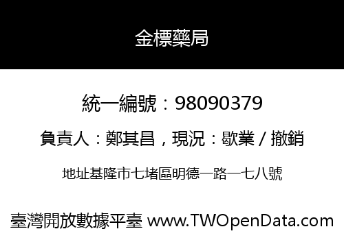 金標藥局