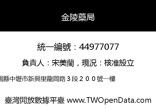 金陵藥局