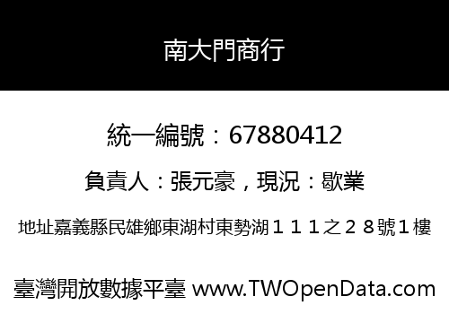 南大門商行