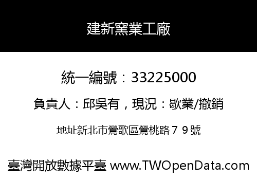 建新窯業工廠