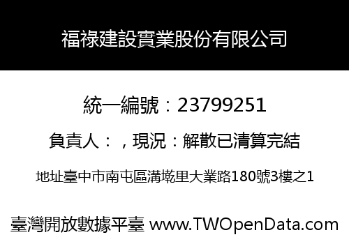 福祿建設實業股份有限公司