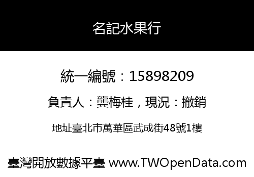 名記水果行