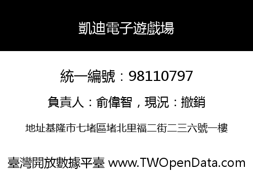凱迪電子遊戲場