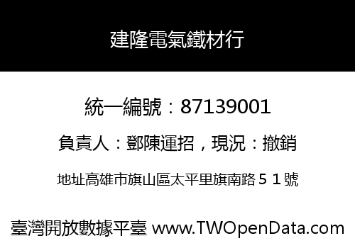 建隆電氣鐵材行