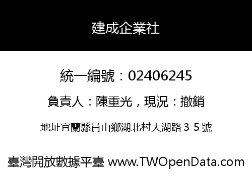 建成企業社
