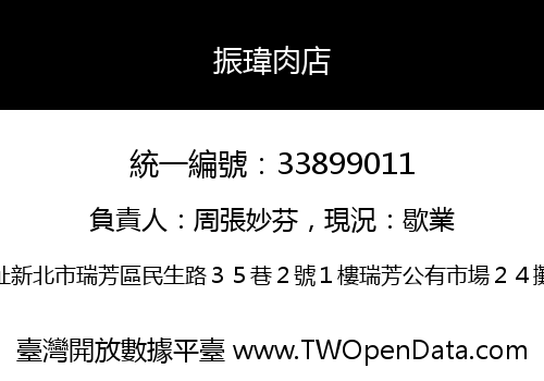 振瑋肉店