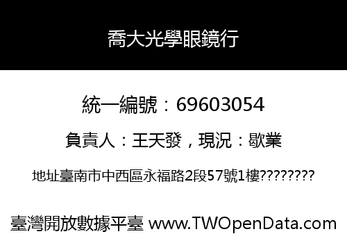 喬大光學眼鏡行
