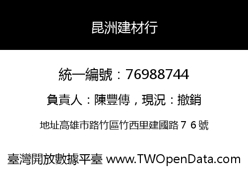 昆洲建材行