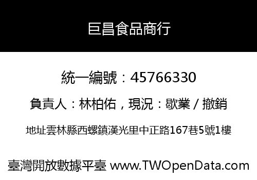 巨昌食品商行