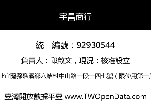 宇昌商行