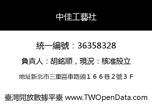 中佳工藝社