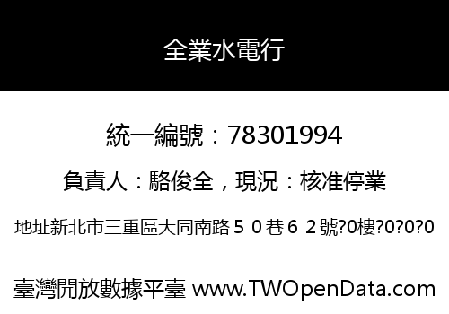 全業水電行