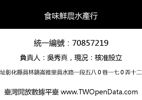 食味鮮農水產行