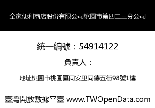 全家便利商店股份有限公司桃園市第四二三分公司