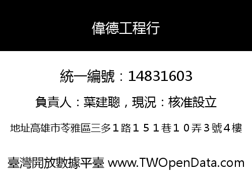 偉德工程行