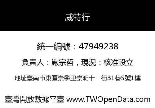 威特行