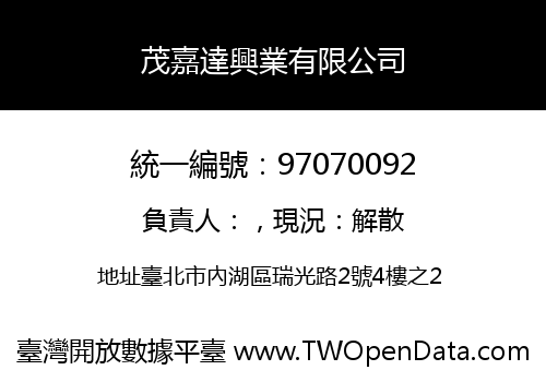 茂嘉達興業有限公司