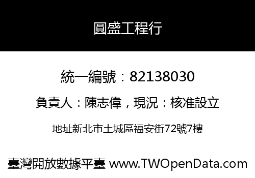 圓盛工程行