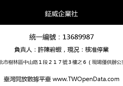 鉦威企業社