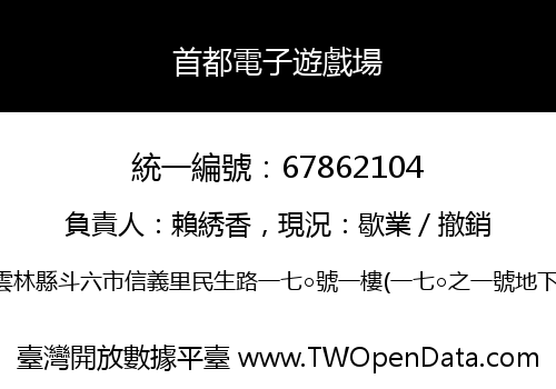 首都電子遊戲場
