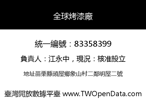 全球烤漆廠