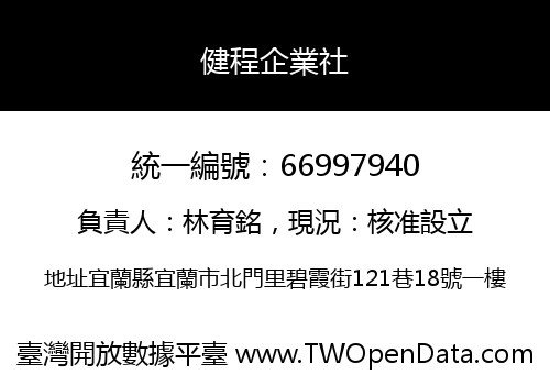 健程企業社