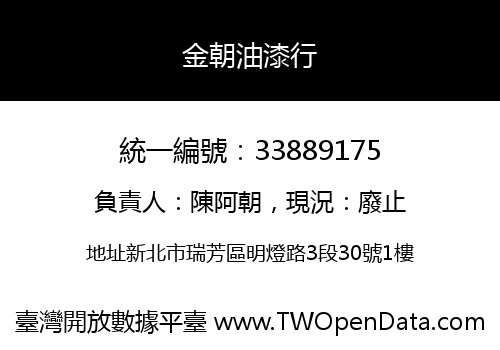 金朝油漆行