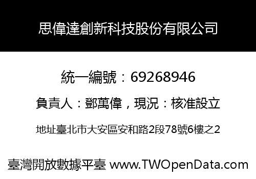 思偉達創新科技股份有限公司