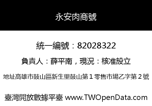 永安肉商號