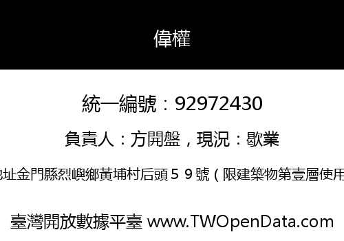 偉權