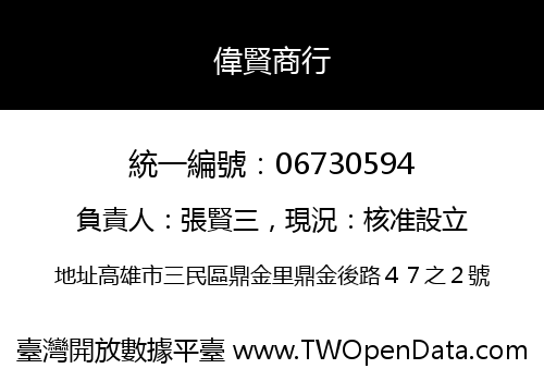 偉賢商行