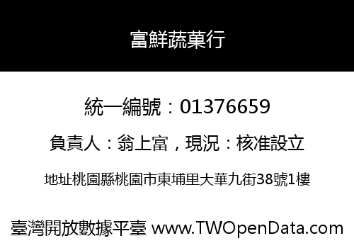 富鮮蔬菓行