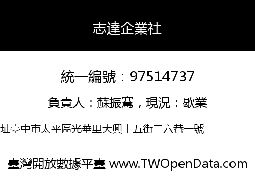志達企業社
