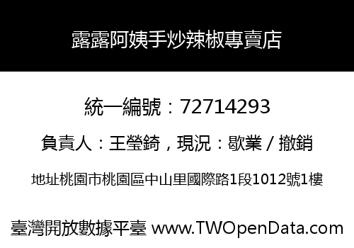 露露阿姨手炒辣椒專賣店