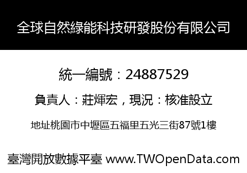 全球自然綠能科技研發股份有限公司