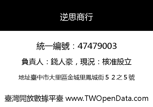 逆思商行