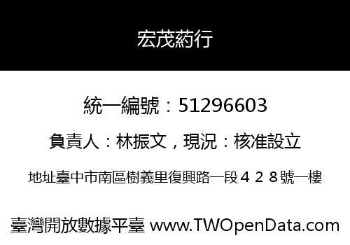 宏茂葯行