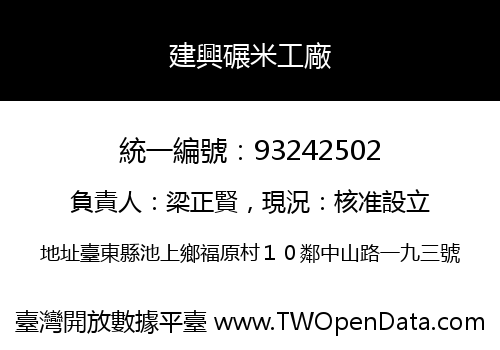 建興碾米工廠