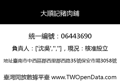 大順記豬肉鋪