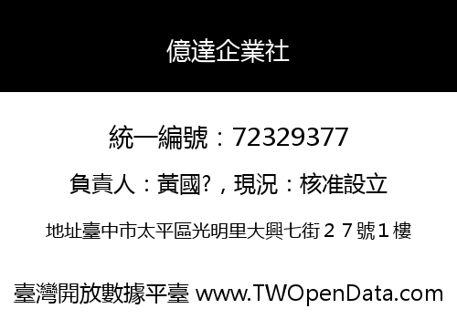 億達企業社