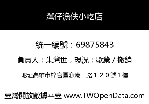 灣仔漁伕小吃店