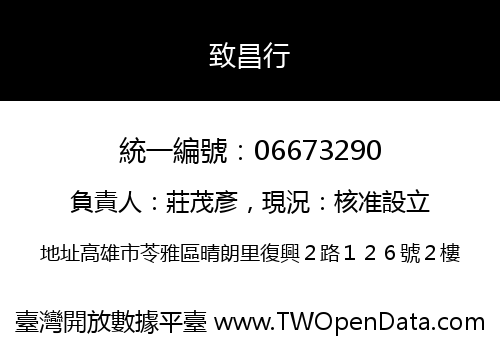 致昌行
