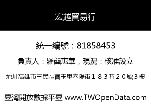宏越貿易行