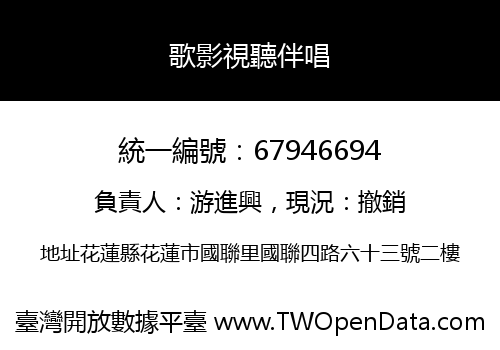 歌影視聽伴唱