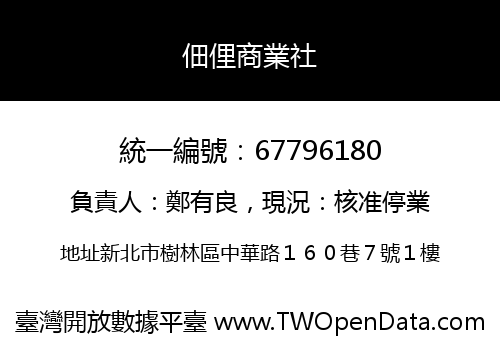 佃俚商業社